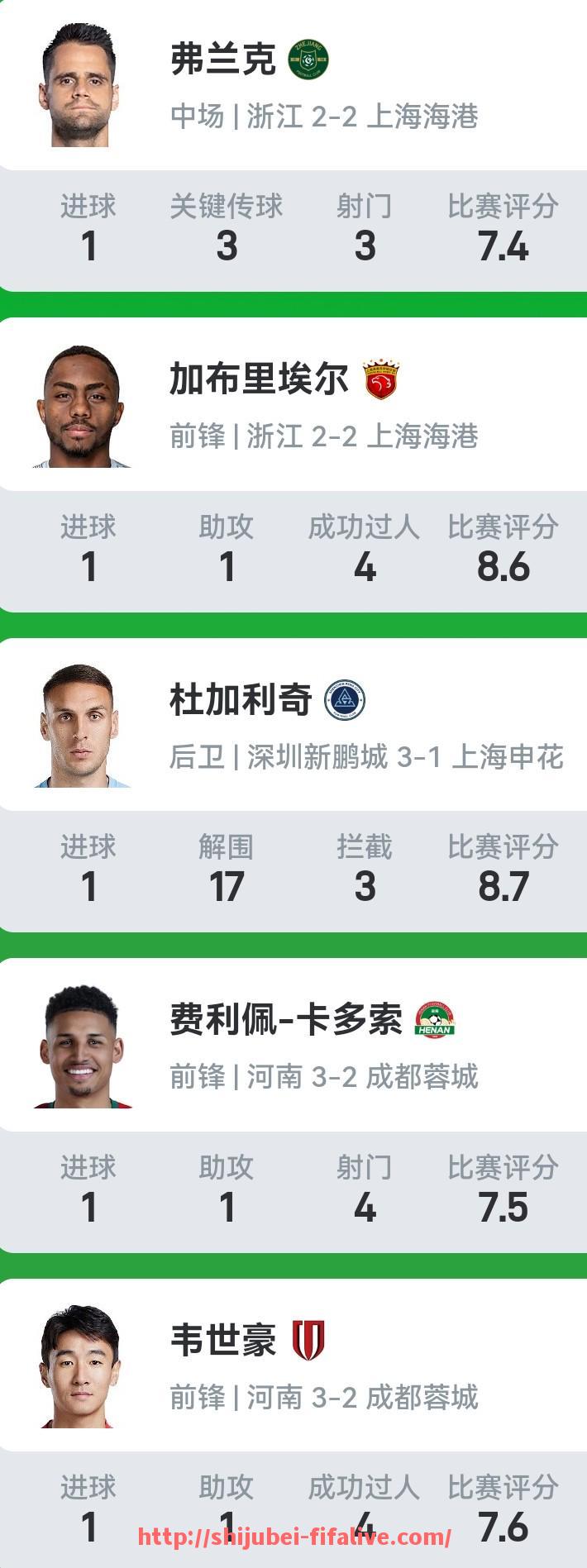 世俱杯直播-NBA赛事预测怎么做？最准的预测方法与数据分析技巧（nba球赛预测）